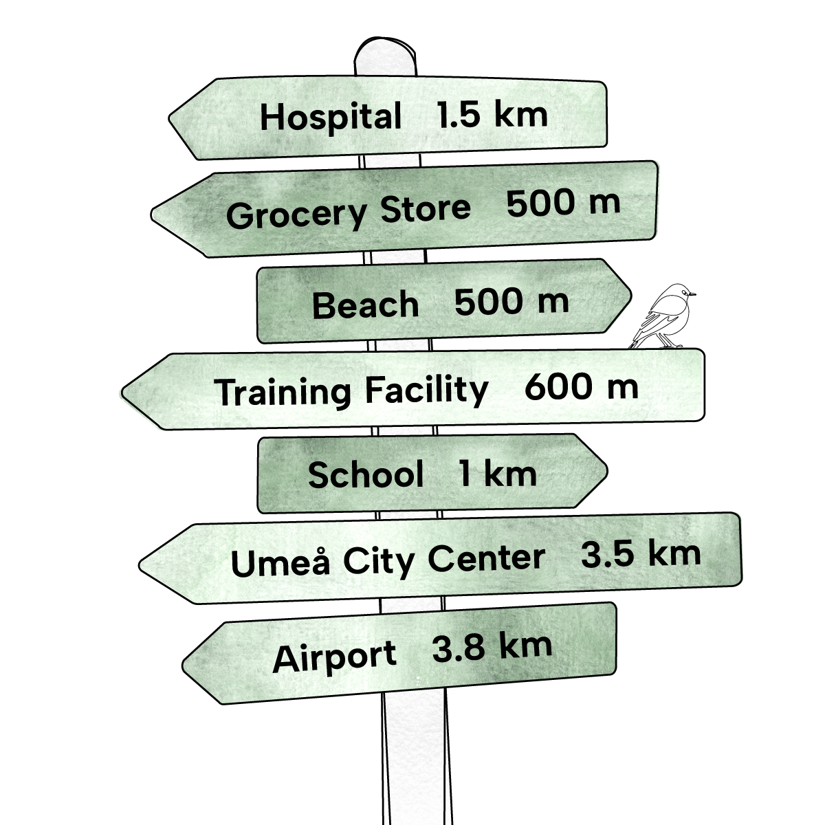 Skylt 1200X1200px V2 ENG Blank