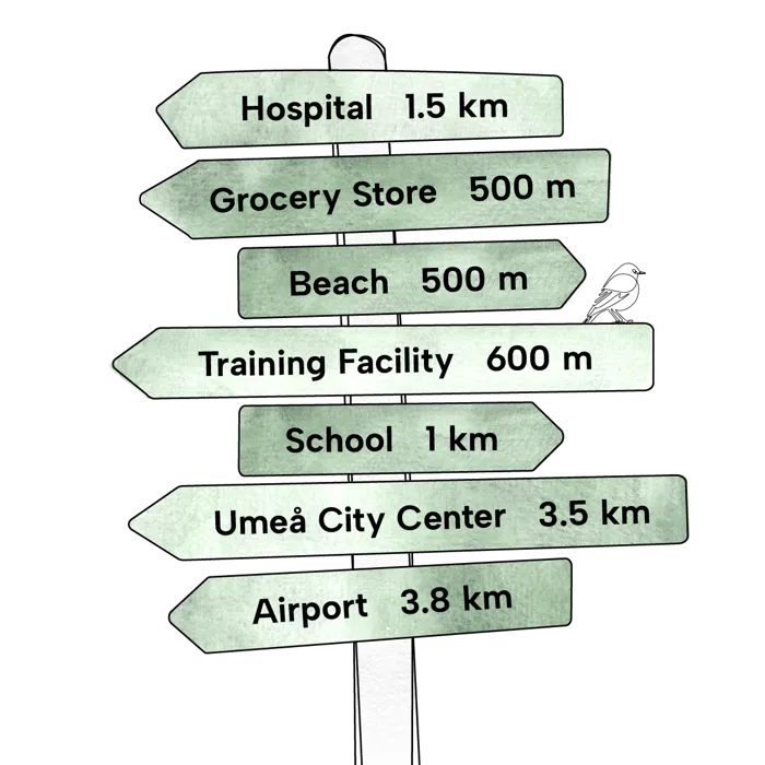 Skylt 1200X1200px V2 ENG Blank