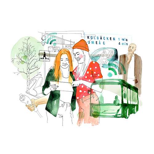 Hållbart Resande 500X500